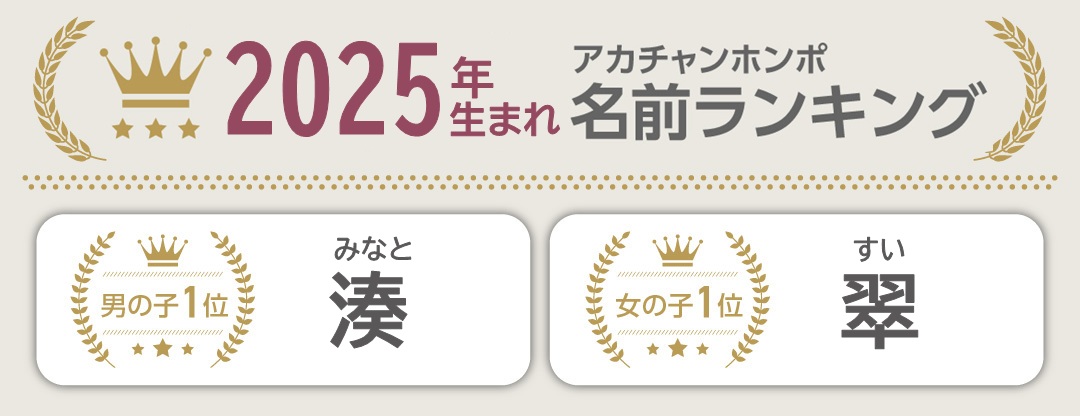 お名前ランキング2025