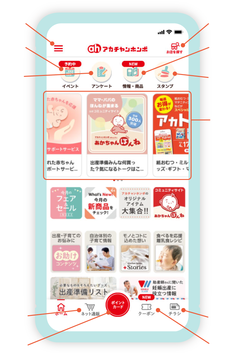 ホーム画面