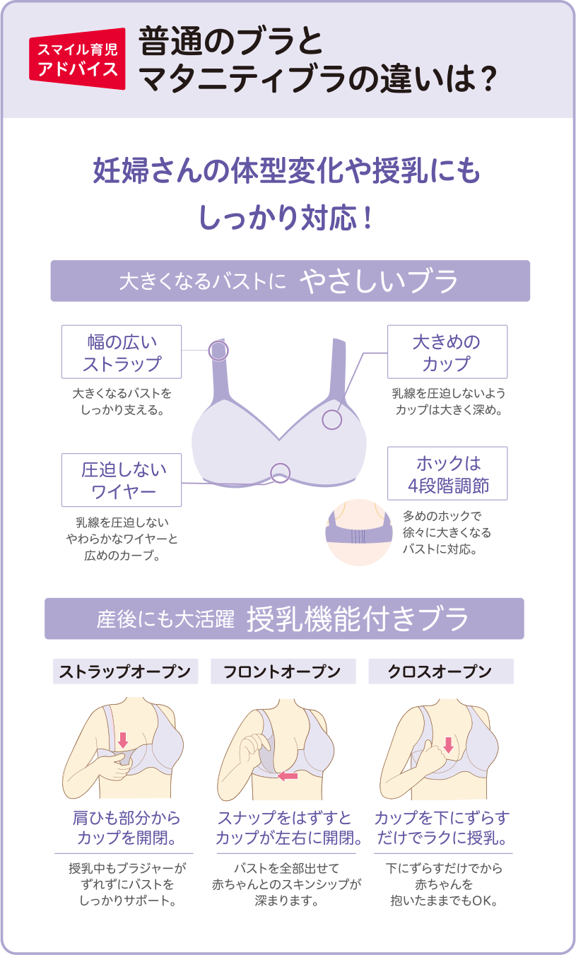 普通のブラとマタニティブラの違いは？