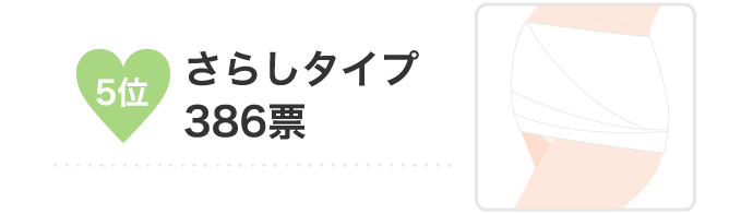 5位 さらしタイプ386票